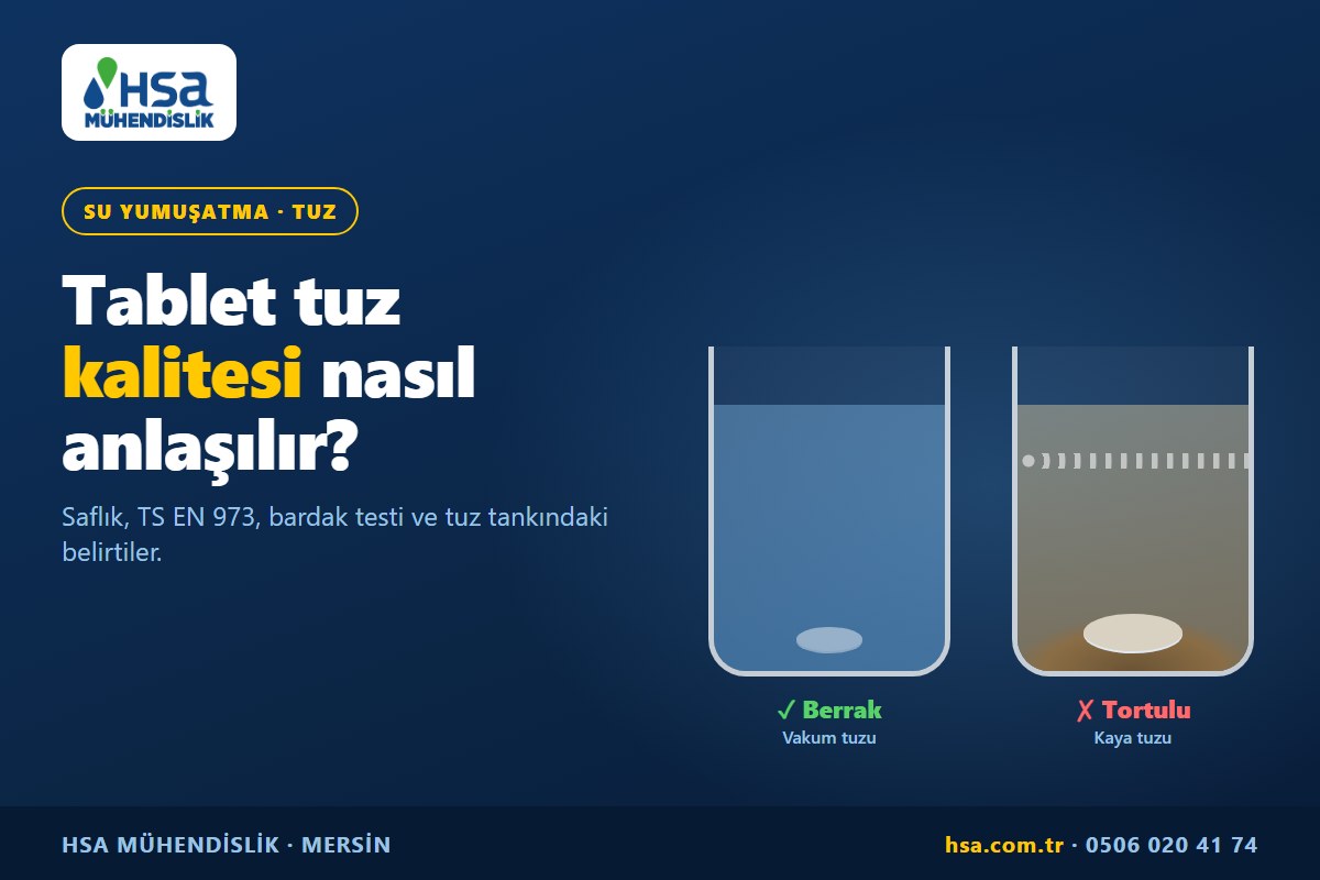 Tablet Tuz Kalitesi Nasıl Anlaşılır? Yumuşatma Tuzu Rehberi