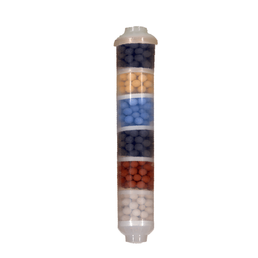 Mineral Filtre